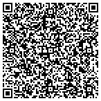 QR code with Southern Hills Plantation Club contacts