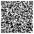 QR code with Sonshine Puppets contacts