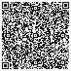 QR code with Okaloosa Electric Motor Service contacts