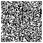 QR code with Argus International SEC Services contacts