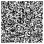 QR code with Colombino Italian Bakery-Deli contacts