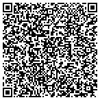 QR code with People's Mortgage & Investment contacts