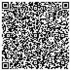 QR code with International Management & Sup contacts