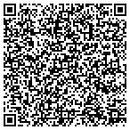 QR code with Multitrade Pttsylvania Cnty LP contacts