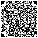 QR code with Metcare contacts