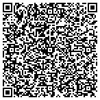 QR code with Professional Medical Admstrtrs contacts