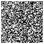 QR code with Competitive Edge International contacts