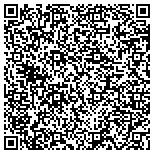 QR code with Midwest Accounting and Tax Service, Inc. contacts