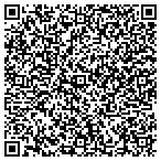 QR code with Indian Rvr City Emgy Services Fr Dv contacts