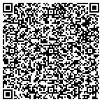 QR code with Everything Under The Midnight Sun contacts