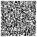 QR code with Safety Harbor Building Department contacts