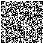QR code with Around The Clock Delivery Service contacts