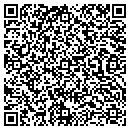 QR code with Clinical Pharmacology contacts