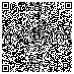 QR code with Environmental Property Audits contacts