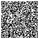 QR code with M G Rx Inc contacts
