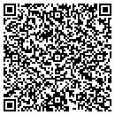 QR code with Miller's Pharmacy contacts
