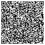 QR code with North West Arkansas Pharmacies Inc contacts