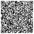 QR code with Mothers Against Drunk Driving contacts