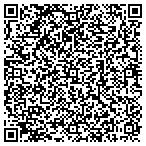 QR code with Red River Pharmacy Of Little Rock LLC contacts