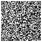 QR code with Rich Mountain Pharmaceutical Services Inc contacts