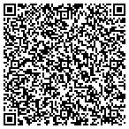QR code with Gigi's Beauty Supls & Home Decor contacts