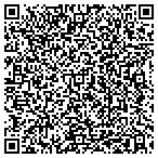 QR code with Roger Mc Combs Rv Super Center contacts