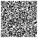 QR code with Canvas Shop Of North Florida contacts