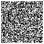 QR code with Brevard County Human Service Department contacts