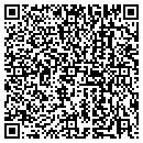 QR code with Premier Central Vacuums Inc contacts