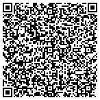 QR code with Port St Lucie Branch Library contacts