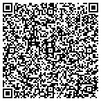 QR code with Interiors/Designs-Emerald Cst contacts