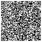 QR code with Seward Parks & Recreation Department contacts