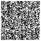 QR code with Mat-Su VA Outpatient Clinic contacts