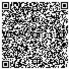 QR code with Mometown America contacts