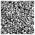 QR code with Bassett Furniture Jacksonville contacts