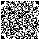 QR code with Mobile Spdmtr Certification contacts