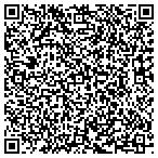 QR code with St Pete Beach Personnel Department contacts