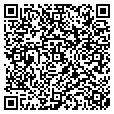 QR code with Jac Inc contacts