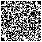 QR code with SUNCOAST RV RESORT contacts