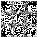 QR code with Just American Belts & Buckles contacts