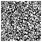 QR code with Suwannee River Rendezvous Resort LLC contacts