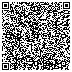 QR code with International Bicycles & Sctrs contacts