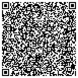 QR code with The Fine Art Of Romance, Inc, contacts