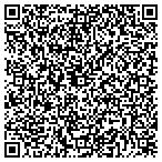 QR code with Karnation Intimate Apparel contacts