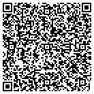 QR code with Milt's Home Inspection Service contacts