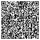 QR code with Plant Express Co contacts