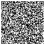 QR code with Treasures Autograph Collection contacts