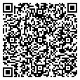 QR code with Coin Tommy contacts