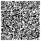QR code with Atlantic Rescreening and Cnstr contacts