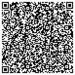 QR code with Re/Max of Muskogee, Old Shawnee Road, Muskogee, OK contacts